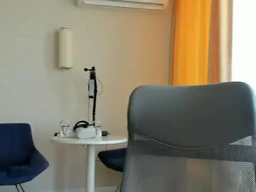 Chaturbate Private Sex Chat of axl_fx