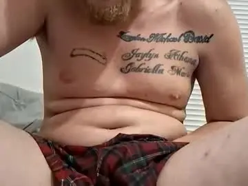 Chaturbate Sex Chat of papapfouts