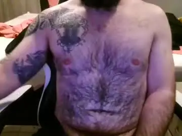 Chaturbate Adult Webcam of chub_bear_99