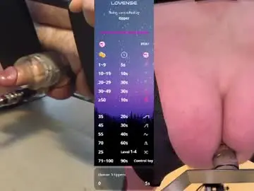 Chaturbate Sex Cam of joyden47