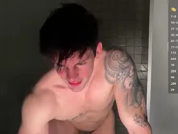 Chaturbate Sex Cam of maxandtam