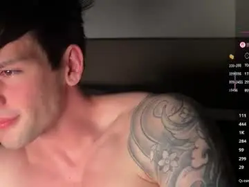 Chaturbate Live Sex of maxandtam