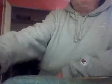 Chaturbate Adult Webcams of tomcat4848