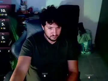 Chaturbate Nude Webcam of tzurielp