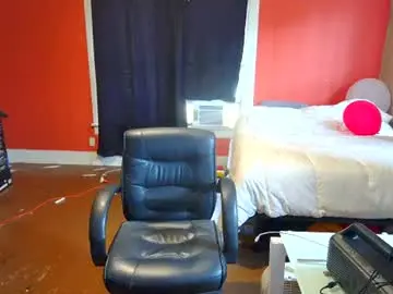 Chaturbate Adult Webcams of fetishking6
