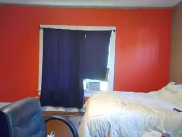 Chaturbate Sex Chat of fetishking6