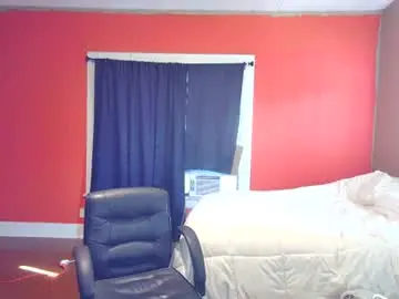 Chaturbate Adult Webcams of fetishking6