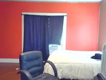 Chaturbate Free Porn Cam of fetishking6