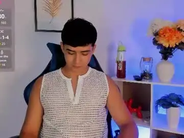 Chaturbate Free Live Porn of thiago_connor21