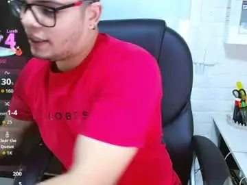 Chaturbate Private Sex Chat of realjoel