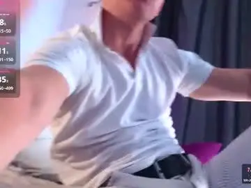 Chaturbate Best Webcam of night_wwwolf