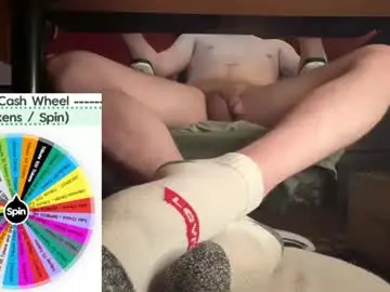 Chaturbate Live Sex of fullofkinks