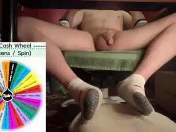Chaturbate Free Porn Cam of fullofkinks