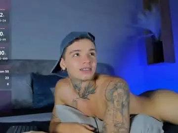 Chaturbate Adult Webcams of ian_castillo_