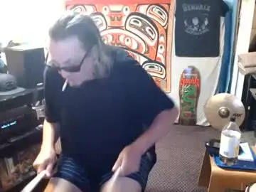 Chaturbate Free Live Porn of punkypapi
