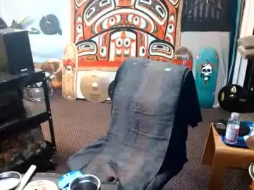 Chaturbate Best Webcam of punkypapi