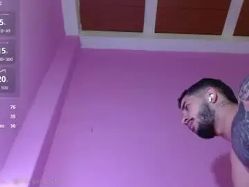 Chaturbate Free Live Porn of king_falconer