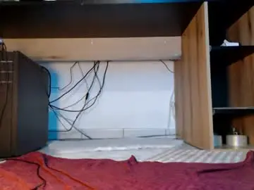 Chaturbate Sex Chat of hibo66
