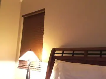 Chaturbate Adult Video Chat of richiewest