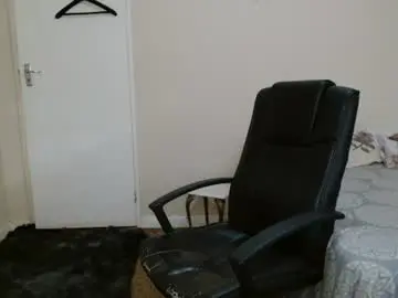 Chaturbate Live Sex of masterbrendanfagtax3