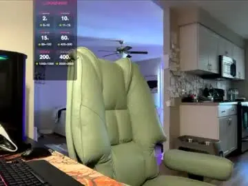 Chaturbate Sex Chat of bigmcr1