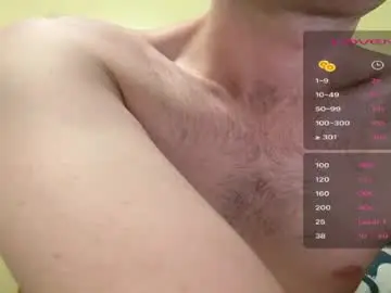 Chaturbate Nude Webcam of nychornydude