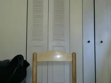 Chaturbate Live Sex of chitownsgod