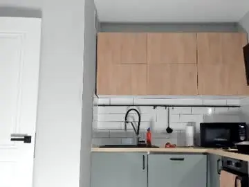 Chaturbate Live Porn of _miles19
