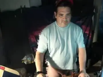 Chaturbate Private Sex Chat of sexymenswearexpert