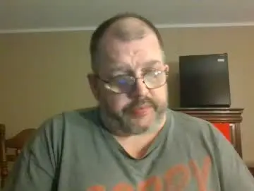 Chaturbate Live Sex Cam of gobey33