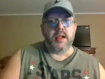 Chaturbate Free Live Porn of gobey33