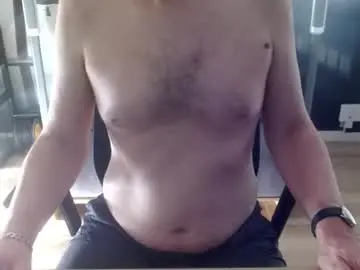 Chaturbate Sex Chat of aixcited