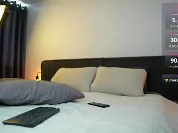 Chaturbate Nude Webcam of diagostone