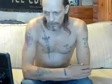 Chaturbate Sex Cam of jay_short7863