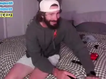 Chaturbate Sex Chat of dominatingher69