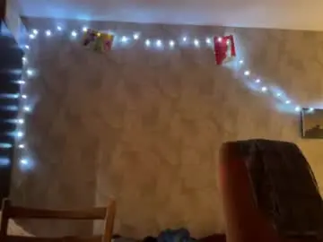 Chaturbate Adult Video Chat of stralght_twinks