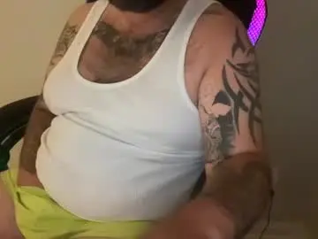 Chaturbate Best Webcam of chubbycloudsnyc
