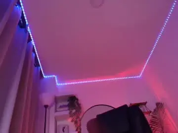 Chaturbate Nude Webcam of andypalmerr