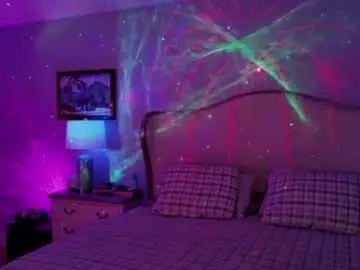 Chaturbate Adult Webcams of bigboi1o11