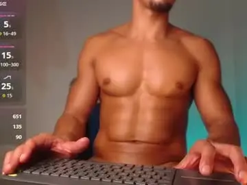Chaturbate Nude Webcam of boycali0295