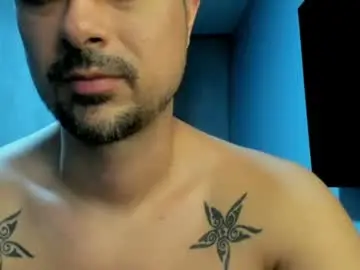 Chaturbate Best Webcam of adam_clarke