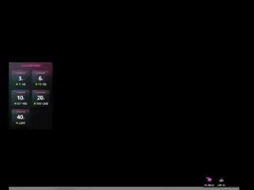 Chaturbate Best Webcam of drake_r_darkrose