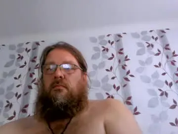 Chaturbate Best Webcam of metallbuddy