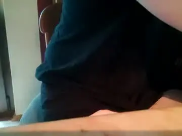 Chaturbate Best Webcam of fiveforwilly1