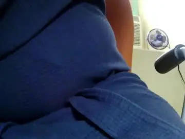 Chaturbate Private Sex Chat of tetuo2