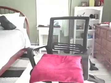 Chaturbate Adult Webcam of jerkingmanforyou