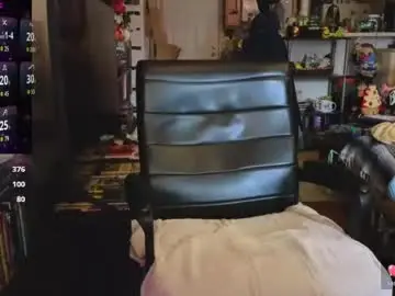 Chaturbate Sex Chat of coreyniles96