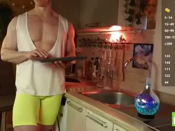 Chaturbate Nude Webcam of touch_of_eros