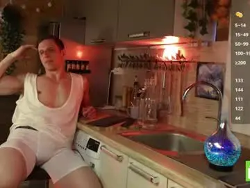 Chaturbate Sex Cam of touch_of_eros