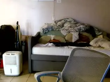 Chaturbate Sex Chat of tom112292014
